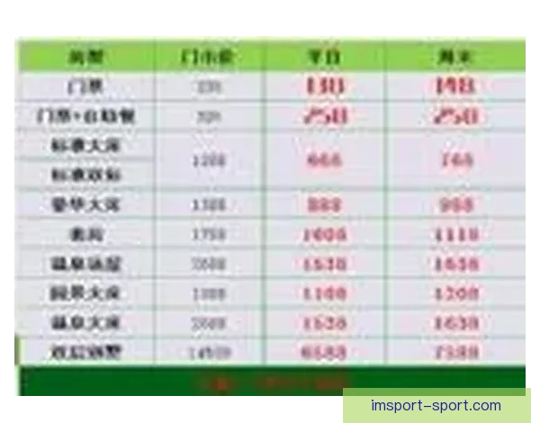 世界杯足球竞猜全攻略 提升你的预测准确度与投注技巧